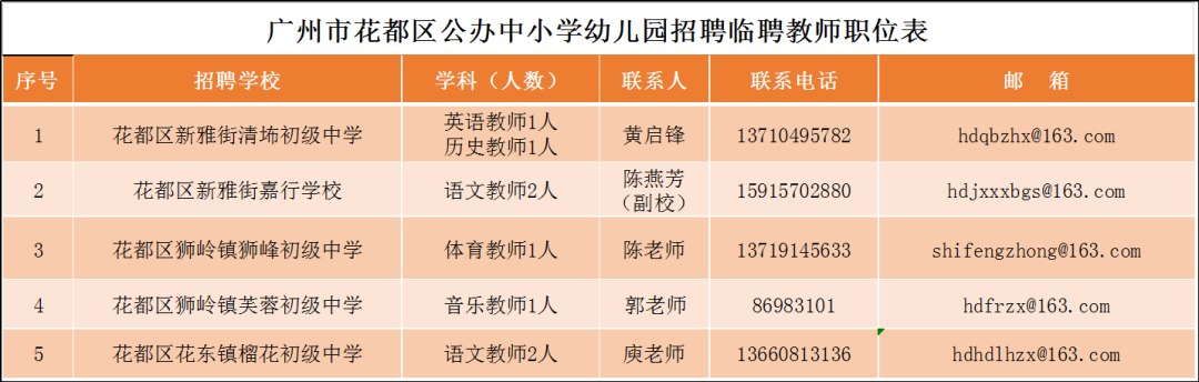 自动转存图片