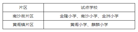 南沙.png