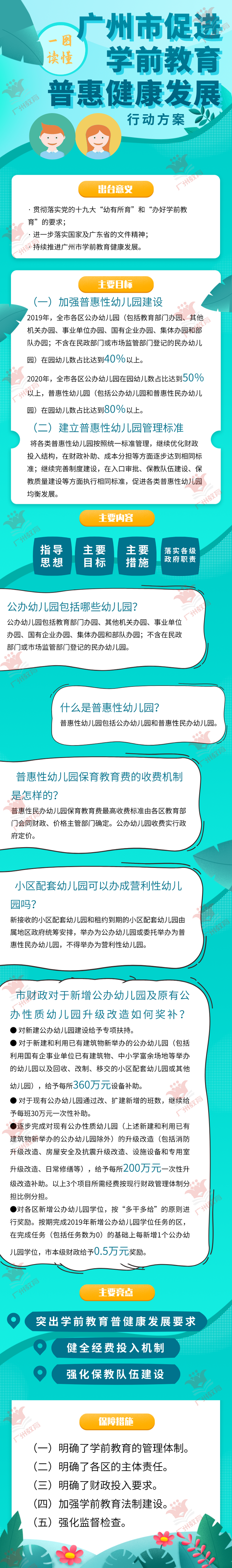 《广州市促进学前教育普惠健康发展行动方案》政策解读3.png