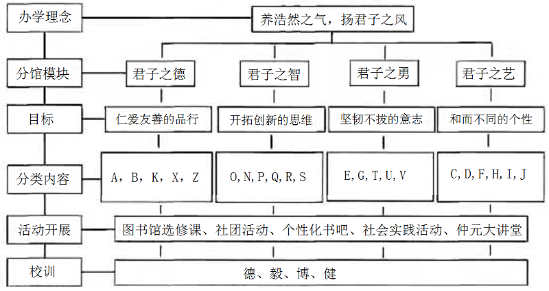 4.6仲元.png